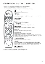 Предварительный просмотр 174 страницы LG Magic Remote AN-MR19BA Owner'S Manual