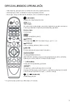 Предварительный просмотр 255 страницы LG Magic Remote AN-MR19BA Owner'S Manual