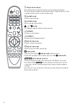 Предварительный просмотр 265 страницы LG Magic Remote AN-MR19BA Owner'S Manual