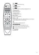 Предварительный просмотр 311 страницы LG Magic Remote AN-MR19BA Owner'S Manual