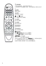 Предварительный просмотр 319 страницы LG Magic Remote AN-MR19BA Owner'S Manual