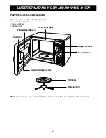 Предварительный просмотр 6 страницы LG MAR1140W Manual