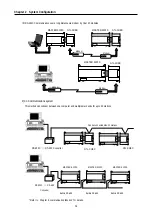 Preview for 19 page of LG MASTER-K 120S Series User Manual