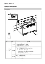 Preview for 24 page of LG MASTER-K 120S Series User Manual