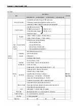 Preview for 40 page of LG MASTER-K 120S Series User Manual