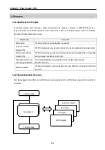 Preview for 51 page of LG MASTER-K 120S Series User Manual