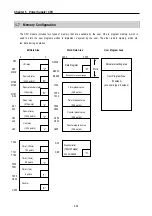 Preview for 65 page of LG MASTER-K 120S Series User Manual