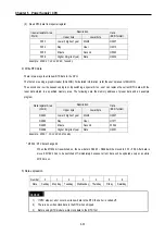 Preview for 72 page of LG MASTER-K 120S Series User Manual