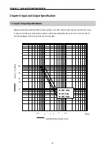 Preview for 73 page of LG MASTER-K 120S Series User Manual