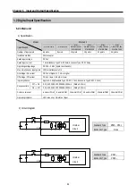 Preview for 74 page of LG MASTER-K 120S Series User Manual