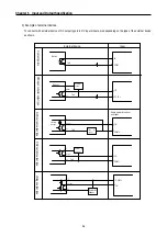 Preview for 76 page of LG MASTER-K 120S Series User Manual