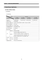 Preview for 78 page of LG MASTER-K 120S Series User Manual