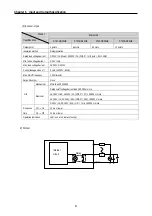 Preview for 79 page of LG MASTER-K 120S Series User Manual