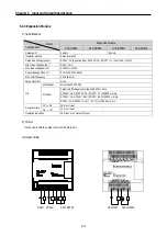 Preview for 83 page of LG MASTER-K 120S Series User Manual