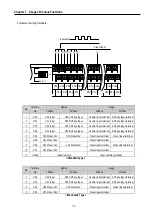 Preview for 86 page of LG MASTER-K 120S Series User Manual