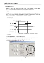 Preview for 100 page of LG MASTER-K 120S Series User Manual