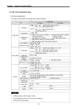 Preview for 124 page of LG MASTER-K 120S Series User Manual