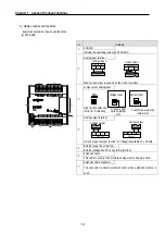 Preview for 125 page of LG MASTER-K 120S Series User Manual