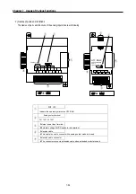 Preview for 140 page of LG MASTER-K 120S Series User Manual