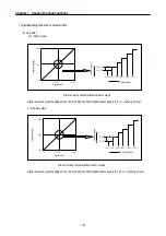 Preview for 143 page of LG MASTER-K 120S Series User Manual