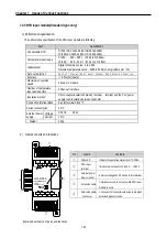 Preview for 147 page of LG MASTER-K 120S Series User Manual