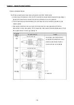 Preview for 150 page of LG MASTER-K 120S Series User Manual