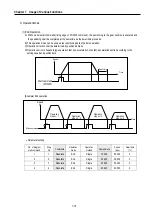 Preview for 159 page of LG MASTER-K 120S Series User Manual