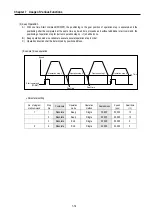 Preview for 160 page of LG MASTER-K 120S Series User Manual