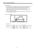 Preview for 161 page of LG MASTER-K 120S Series User Manual