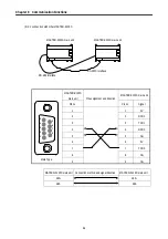 Preview for 194 page of LG MASTER-K 120S Series User Manual