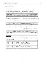 Preview for 195 page of LG MASTER-K 120S Series User Manual