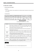 Preview for 199 page of LG MASTER-K 120S Series User Manual