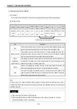 Preview for 205 page of LG MASTER-K 120S Series User Manual