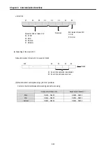 Preview for 223 page of LG MASTER-K 120S Series User Manual