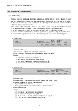 Preview for 257 page of LG MASTER-K 120S Series User Manual