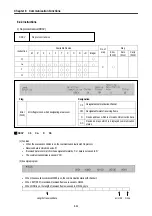 Preview for 259 page of LG MASTER-K 120S Series User Manual