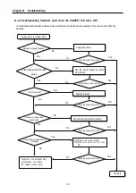 Preview for 281 page of LG MASTER-K 120S Series User Manual