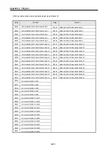 Preview for 301 page of LG MASTER-K 120S Series User Manual