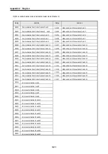 Preview for 302 page of LG MASTER-K 120S Series User Manual