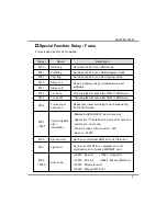 Preview for 6 page of LG MASTER-K10S1 User Manual