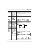 Preview for 7 page of LG MASTER-K10S1 User Manual