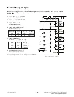 Предварительный просмотр 15 страницы LG MAX220UB Service Manual