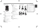 Предварительный просмотр 5 страницы LG MAX420IP Owner'S Manual