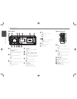 Preview for 4 page of LG MAX620BO Owner'S Manual