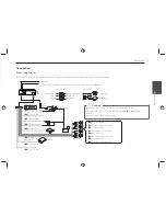 Preview for 7 page of LG MAX620BO Owner'S Manual