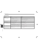 Preview for 18 page of LG MAX620BO Owner'S Manual