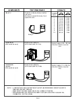 Preview for 22 page of LG MB-3071MC Service Manual