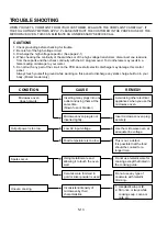 Preview for 23 page of LG MB-3071MC Service Manual