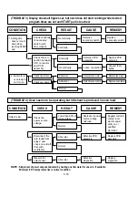 Preview for 26 page of LG MB-3071MC Service Manual