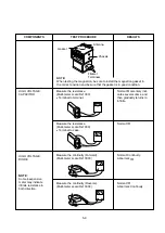 Предварительный просмотр 10 страницы LG MB-308DDD Service Manual